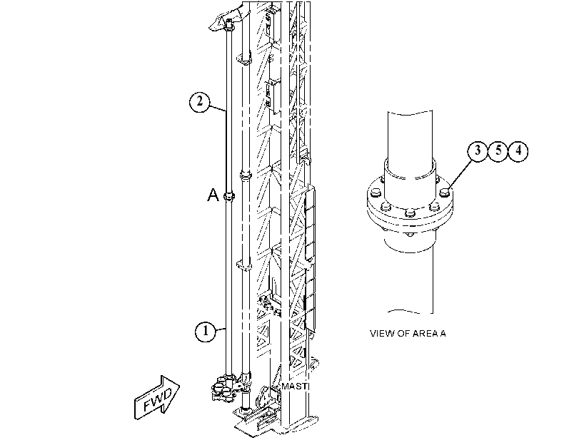 CHANGE GP-ROD 5044505 CAT