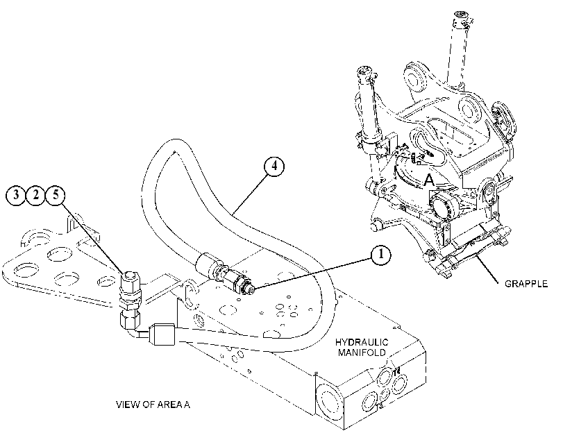 LINES GP-WORK TOOL 5651474 CAT