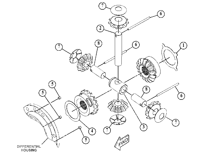 KIT-DIFFERENTIAL 5724741 CAT