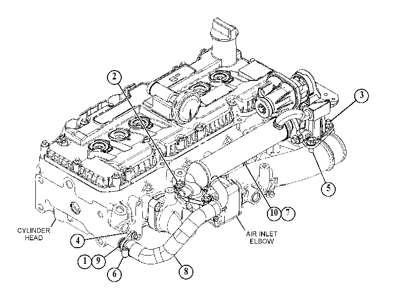CONTROL GP-AIR 5403083 CAT