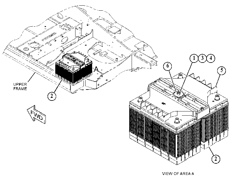 BATTERY & MTG GP-COLD WEATHER 5581734 CAT