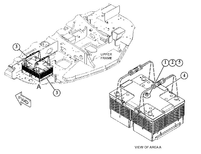 BATTERY & MOUNTING GP 5630613 CAT