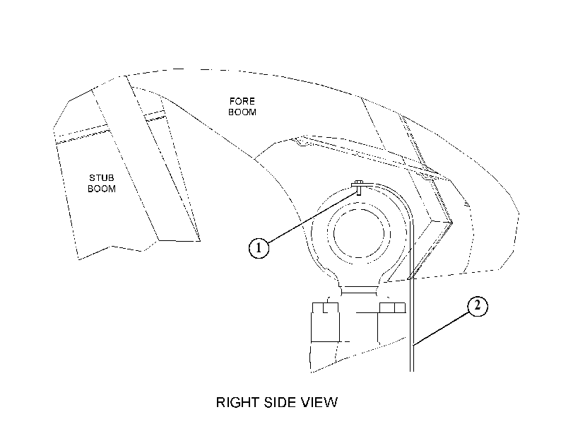 INDICATOR GP-POSITION 5278514 CAT