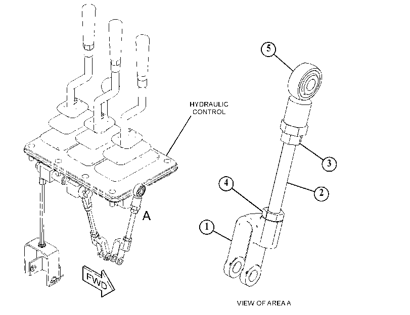 LINKAGE GP-CONTROL 2554525 CAT