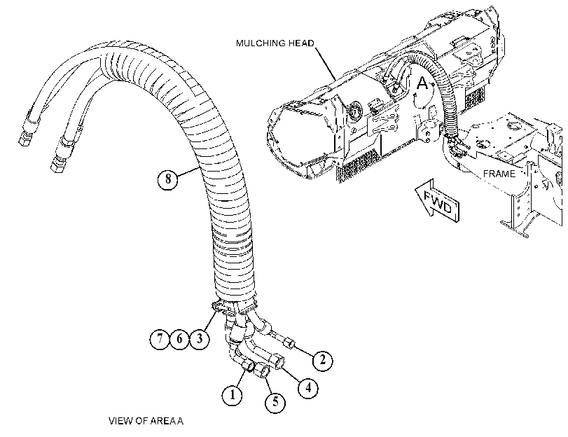 LINES GP-MULCHING HEAD 5916933 CAT