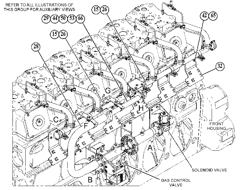 LINES GP-GAS 5802522 CAT