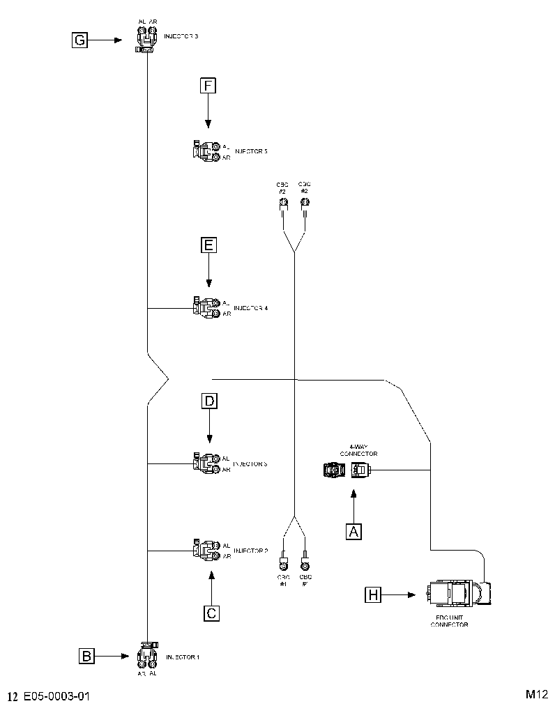 HARNESS AS-ENG (HARNESS ASSY ENG INJECTOR) 3762736 CAT