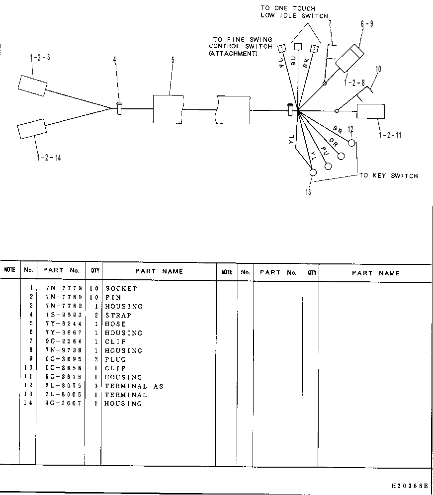 Жгут проводов 5I8215 CAT