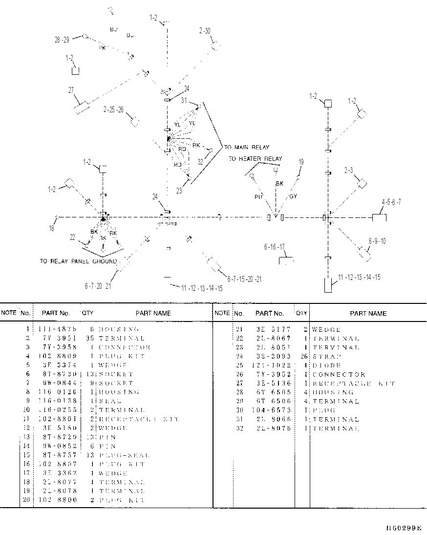 Жгут проводов 1532496 CAT