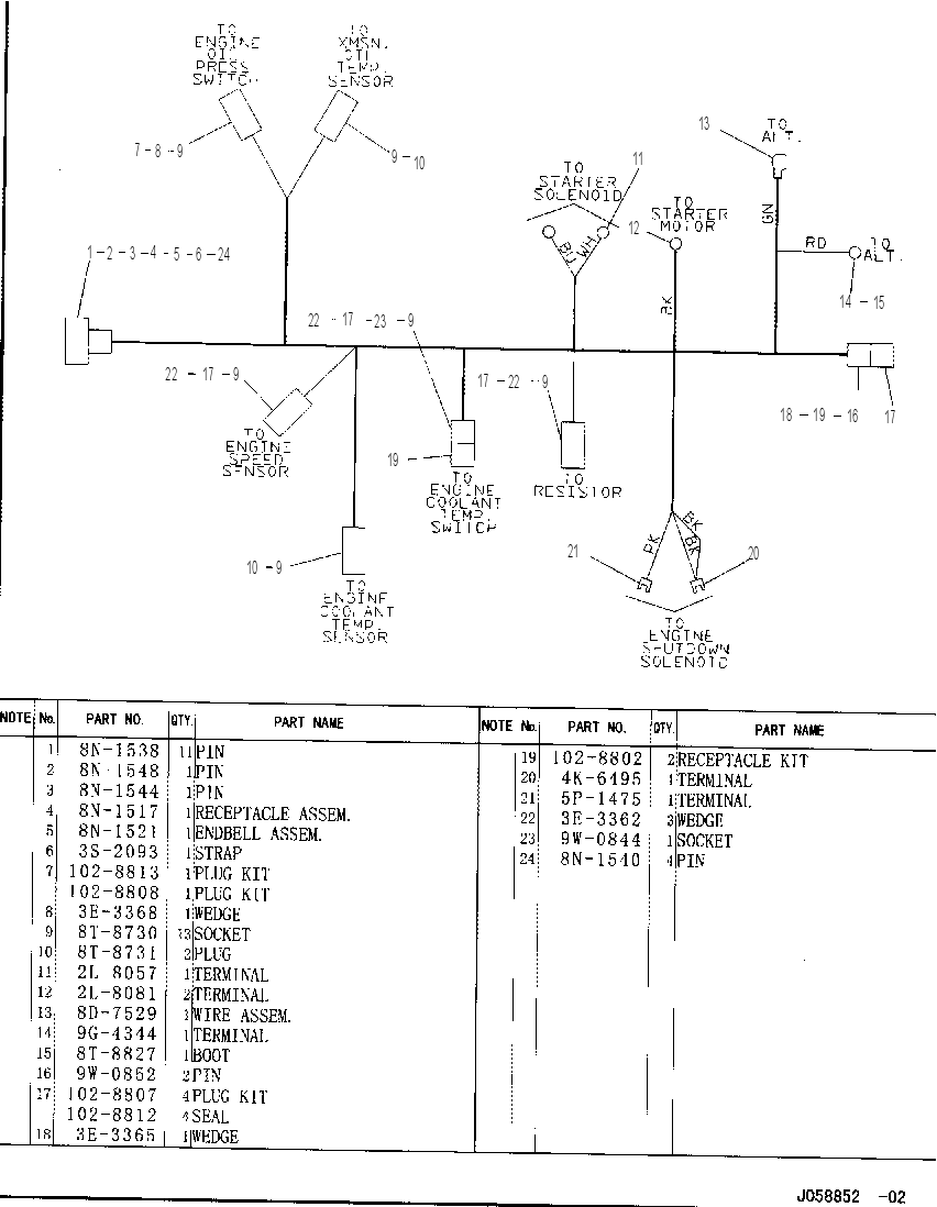 HARNESS ASSEMBLY-ENGINE 1145668 CAT