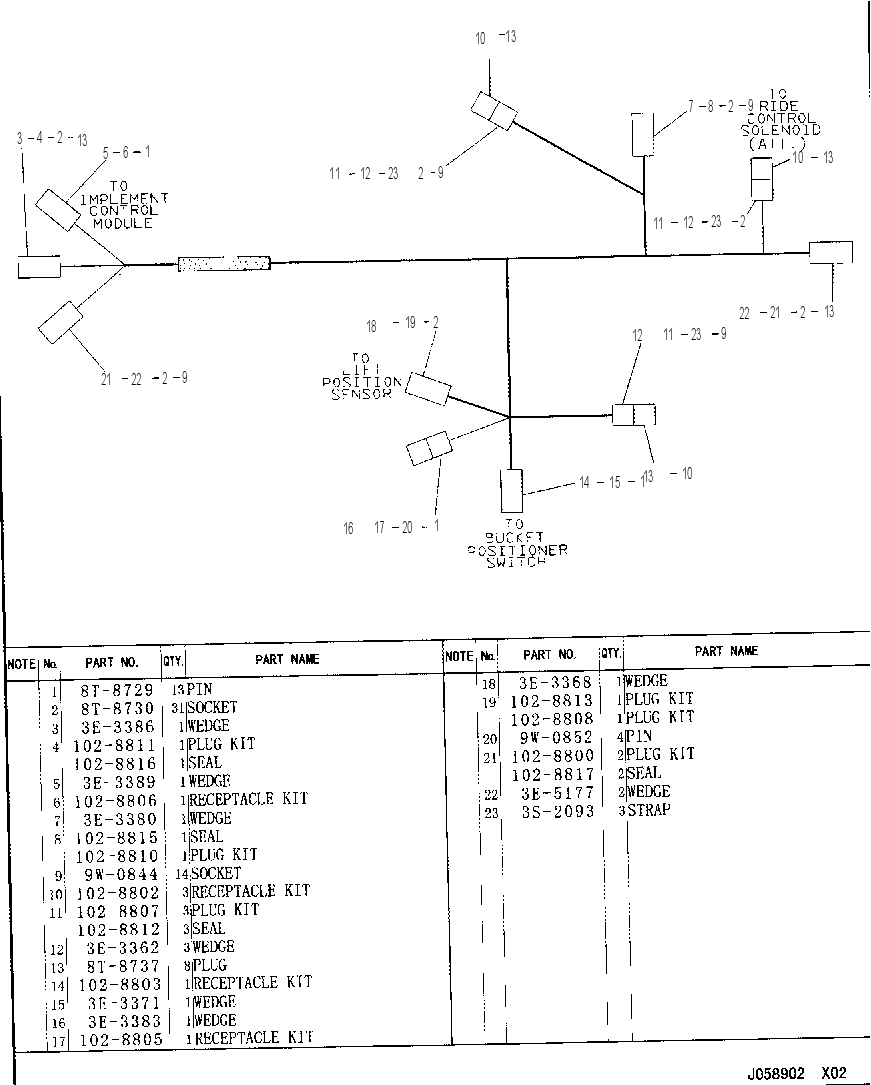 HARNESS ASSEMBLY-FRONT 1268081 CAT