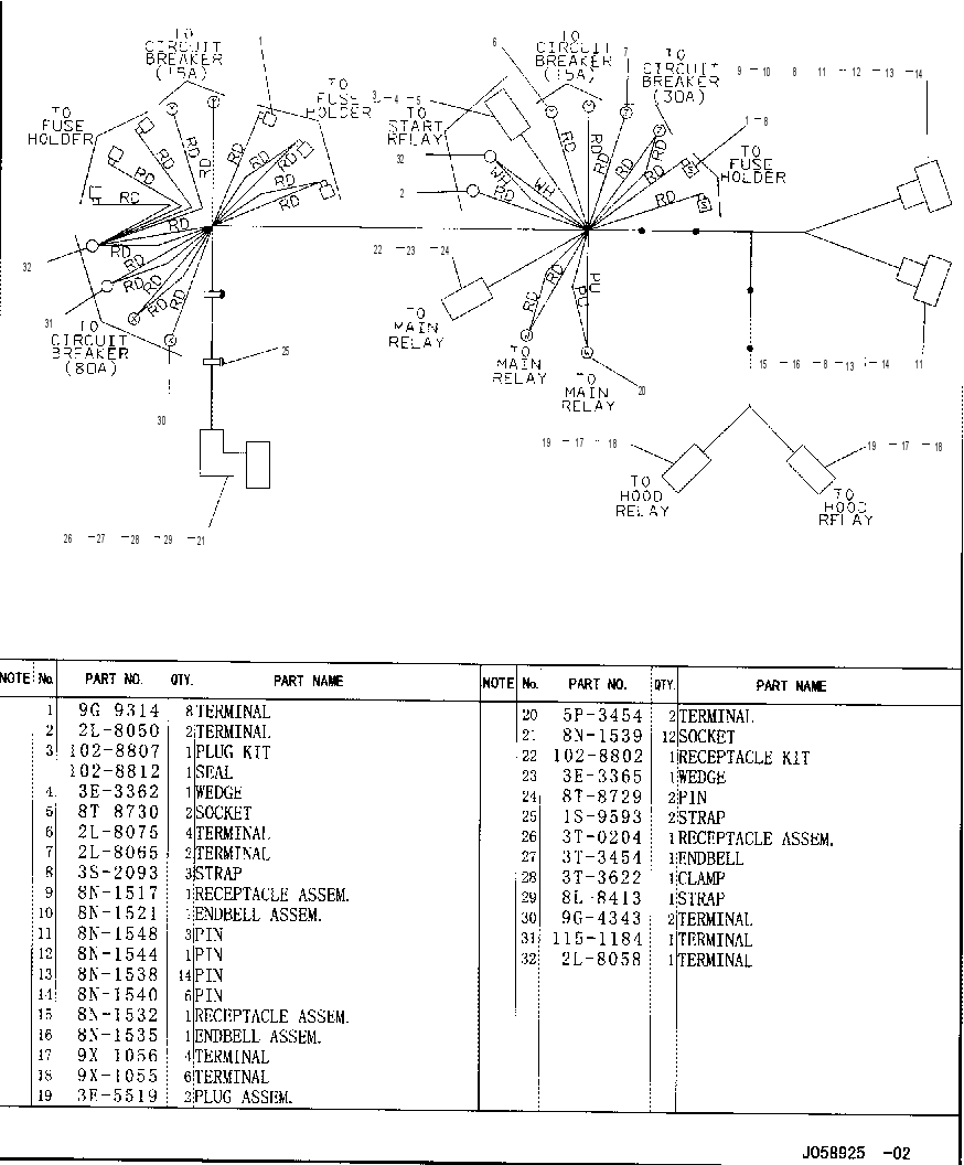 HARNESS ASSEMBLY-RELAY PANEL 1145042 CAT
