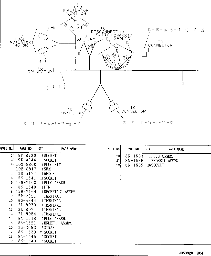 HARNESS ASSEMBLY-MAIN 1145041 CAT