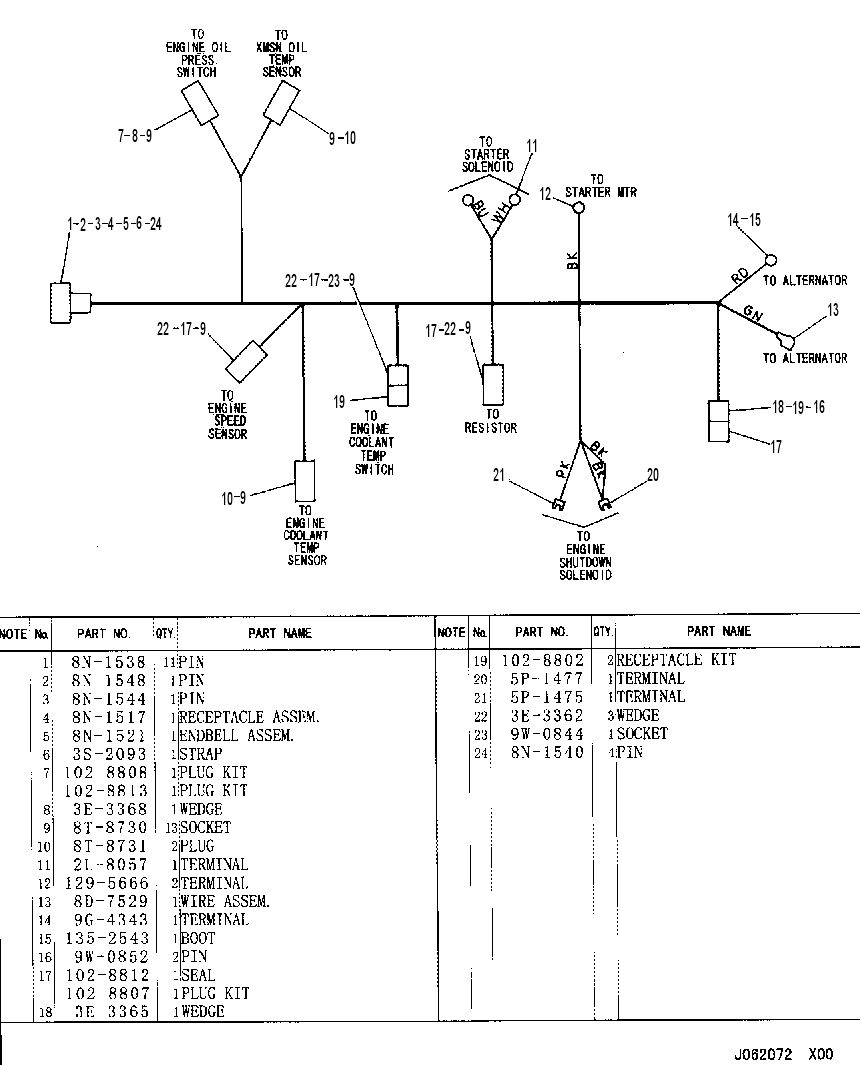 HARNESS ASSEMBLY-ENGINE 1340595 CAT