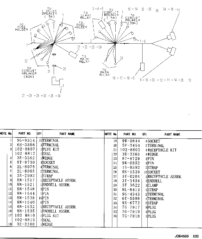 HARNESS ASSEMBLY-RELAY PANEL 1506300 CAT