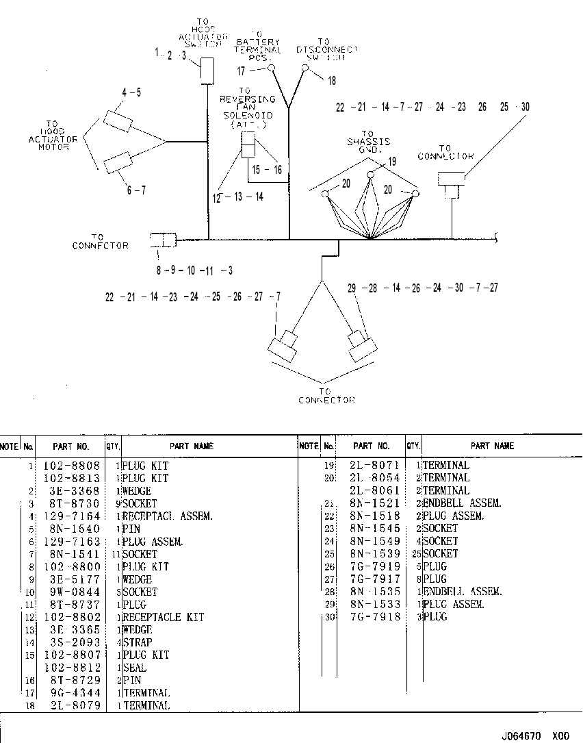 HARNESS ASSEMBLY-MAIN 1506645 CAT