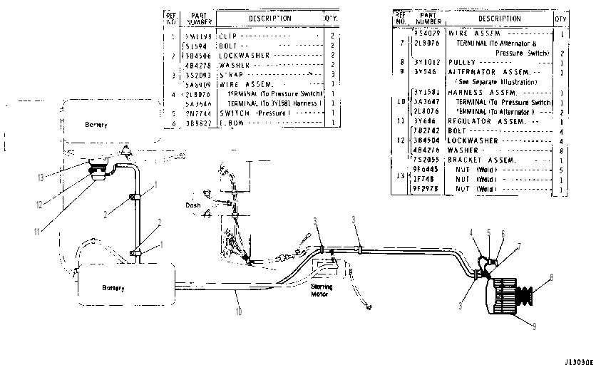 ALTERNATOR AND WIRING GROUP 3Y4449 CAT