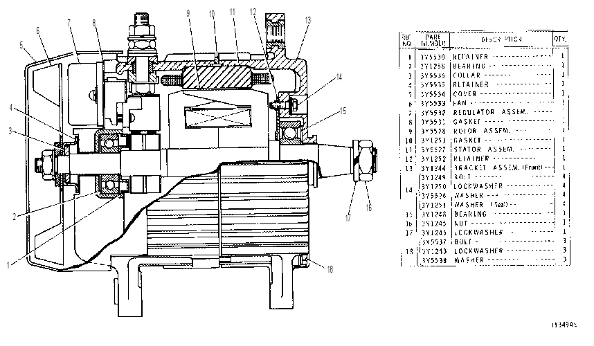 CHARGING ALTERNATOR GROUP 3Y0500 CAT