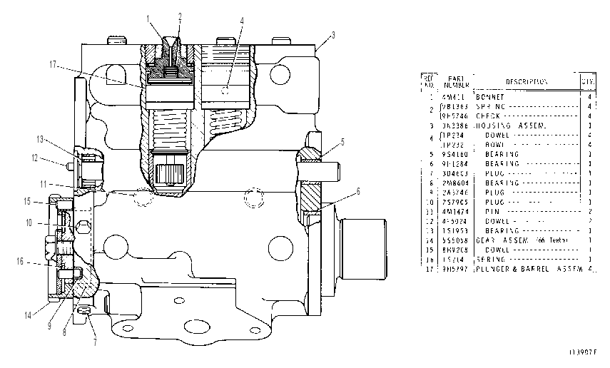 FUEL INJECTION PUMP GROUP 3N3387 CAT