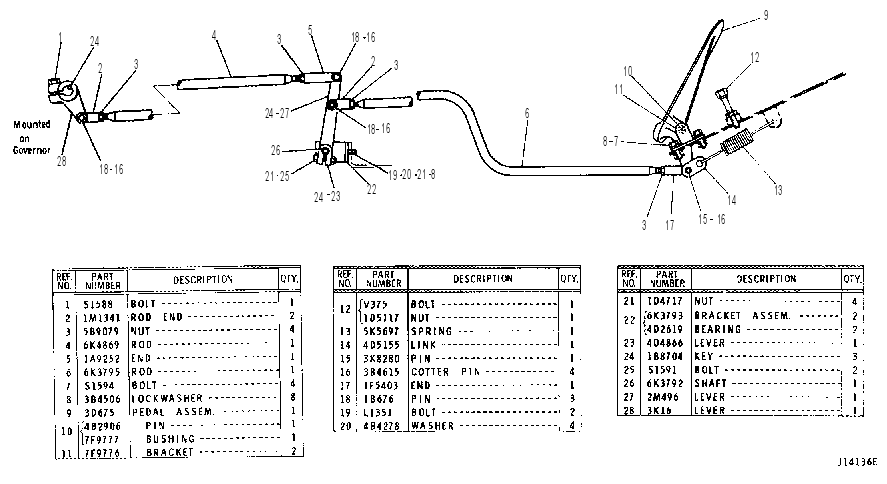 GOVERNOR CONTROL 4V2221 CAT