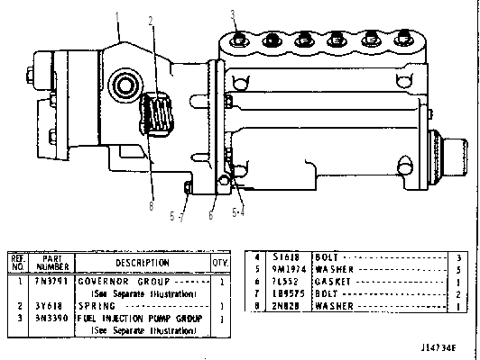 GOVERNOR AND FUEL INJECTION PUMP 7N3880 CAT
