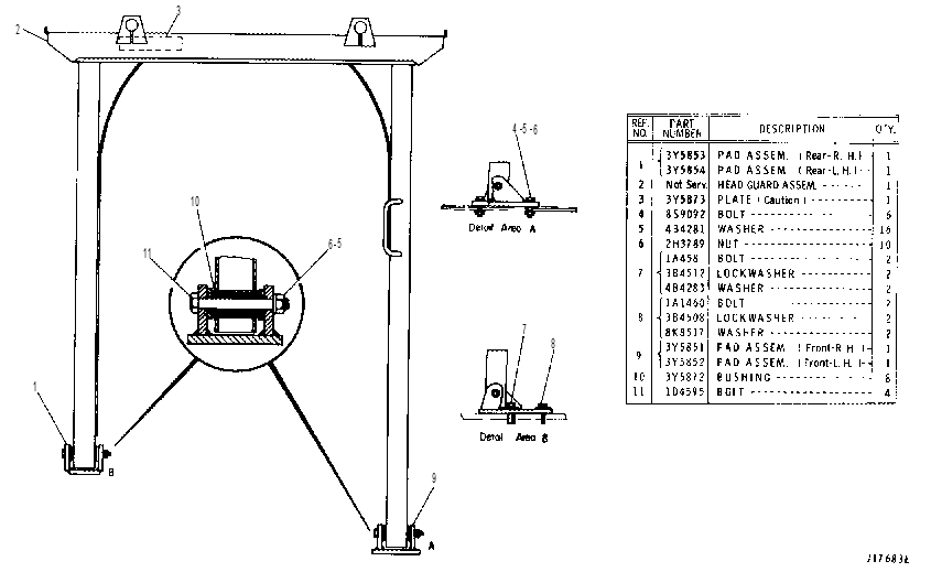 HEAD GUARD GROUP 3Y5870 CAT