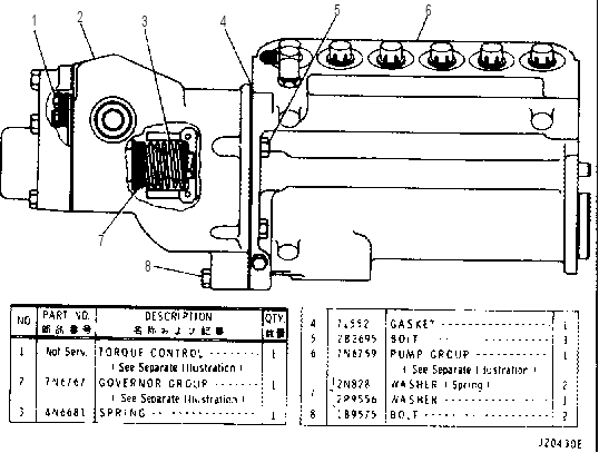 GOVERNOR AND FUEL INJECTION PUMP 7N6760 CAT