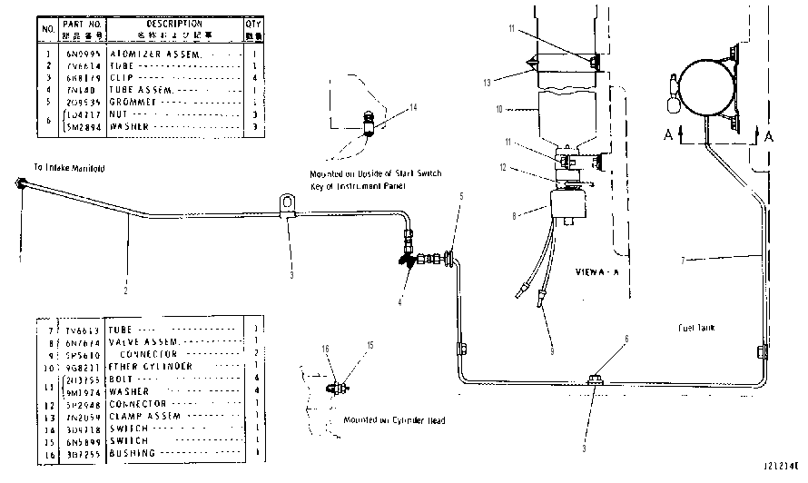 ETHER STARTING AID 2V4623 CAT