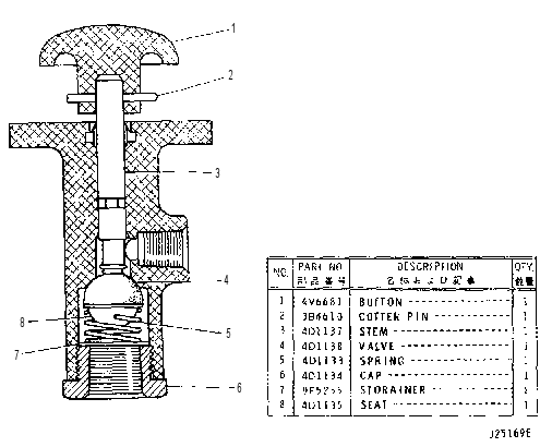 AIR CONTROL VALVE GROUP 4Y0400 CAT