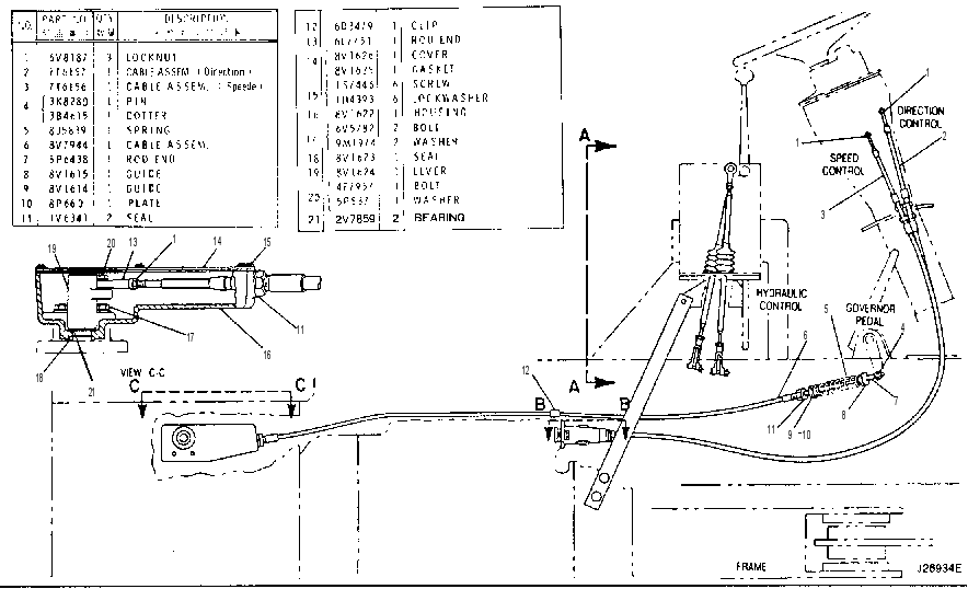 INSTALLATION GP-CONTROLS 8V6911 CAT