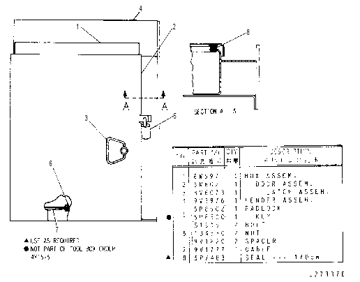 TOOL BOX 4Y1525 CAT