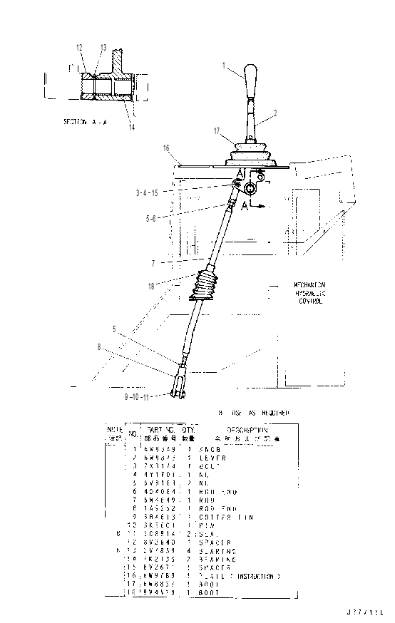 CONTROL GP-MECHANICAL HYD 6W9800 CAT