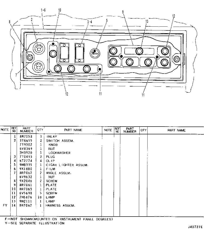 Панель приборов 8R8108 CAT