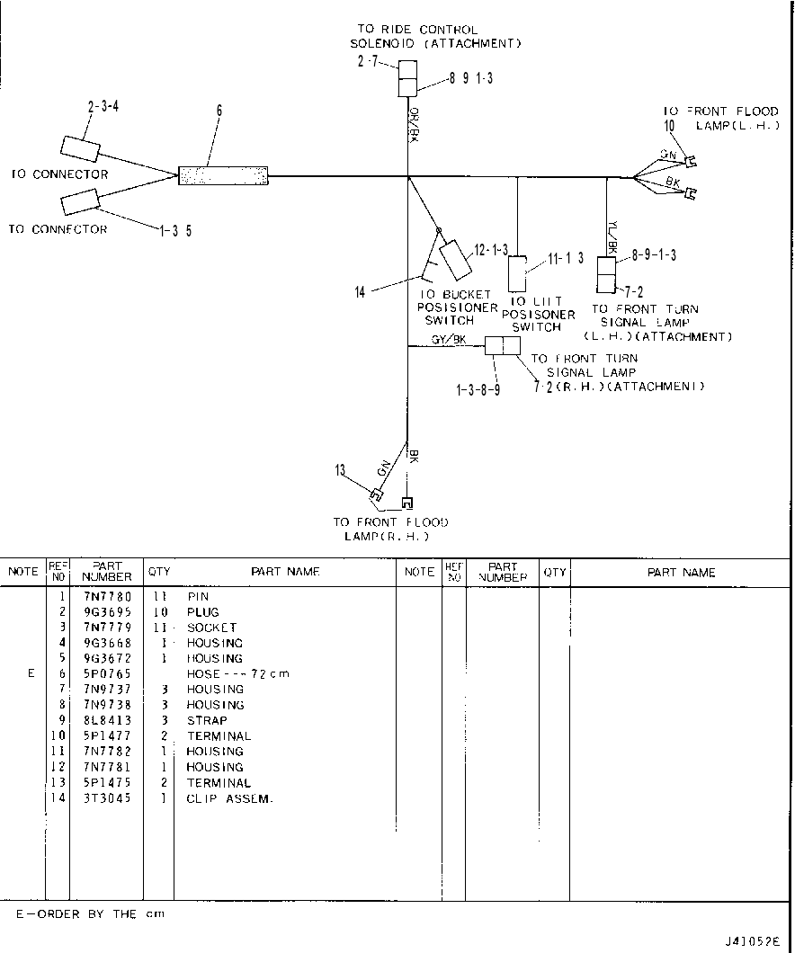 Жгут проводов 8R8186 CAT