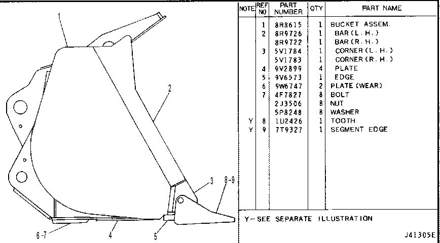 GENERAL PURPOSE EXCAVATING BUCKET 4Y5631 CAT