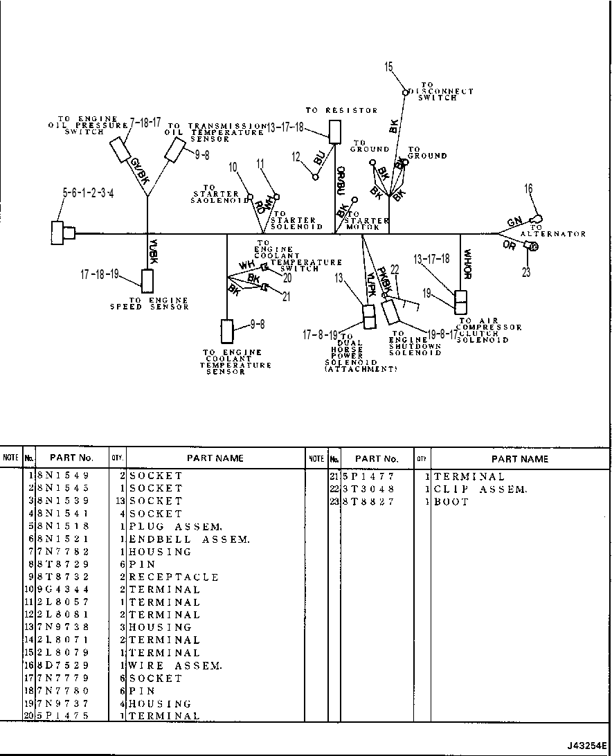 Жгут проводов 4E4460 CAT