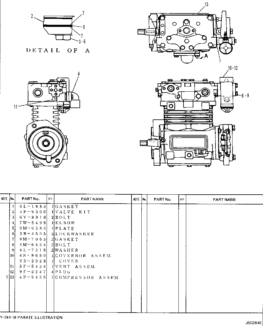 AIR COMPRESSOR GROUP 1069089 CAT