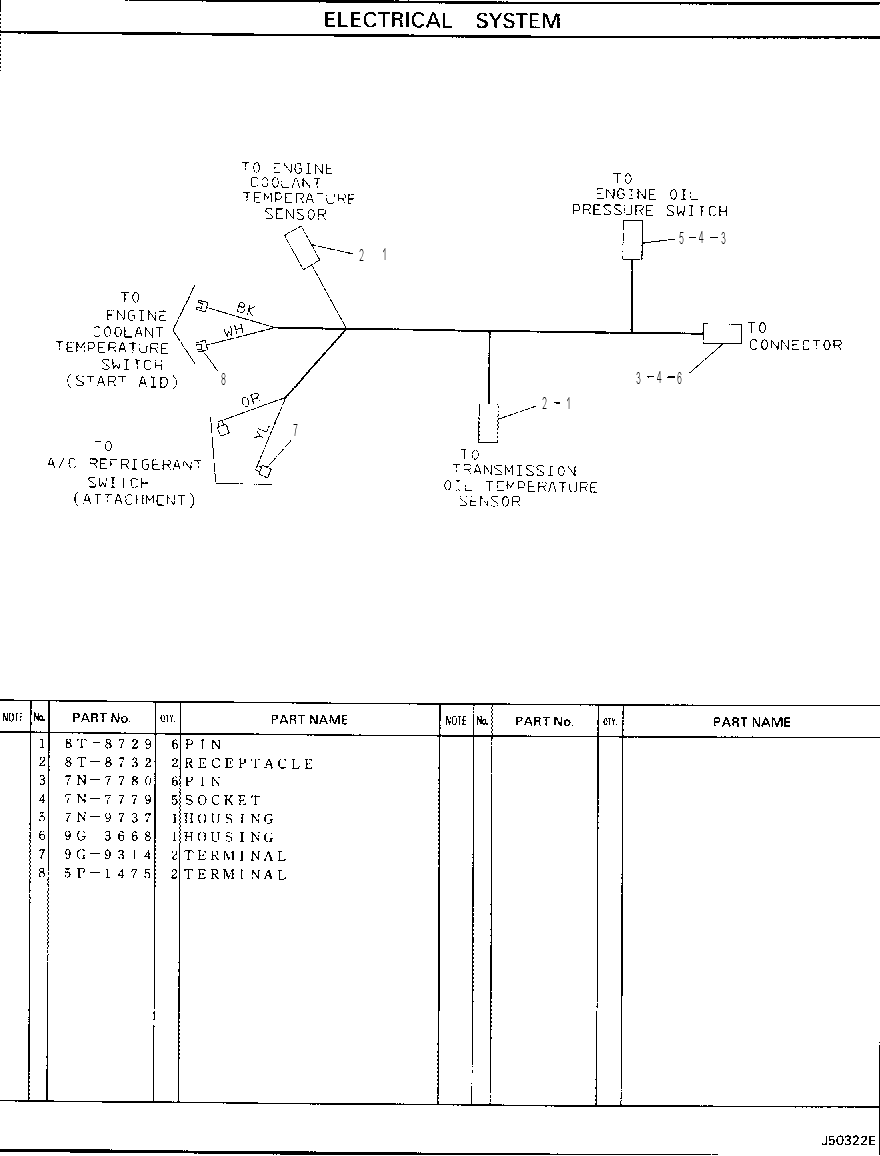 Жгут проводов 9U2768 CAT