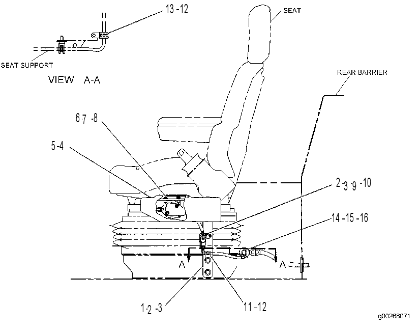 CONTROL GP-HOIST 7DE4935 CAT