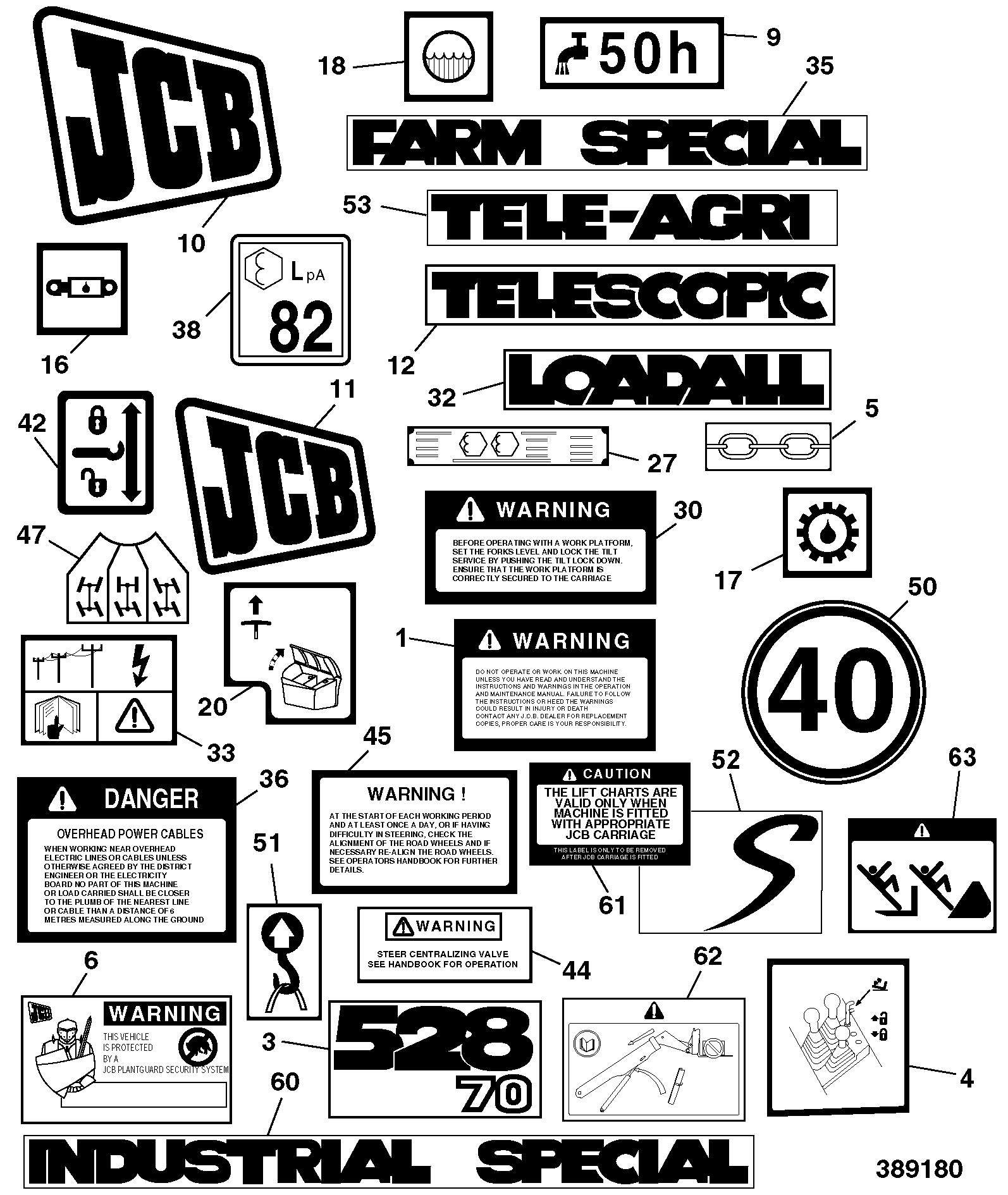 Наклейка 817/17683 JCB