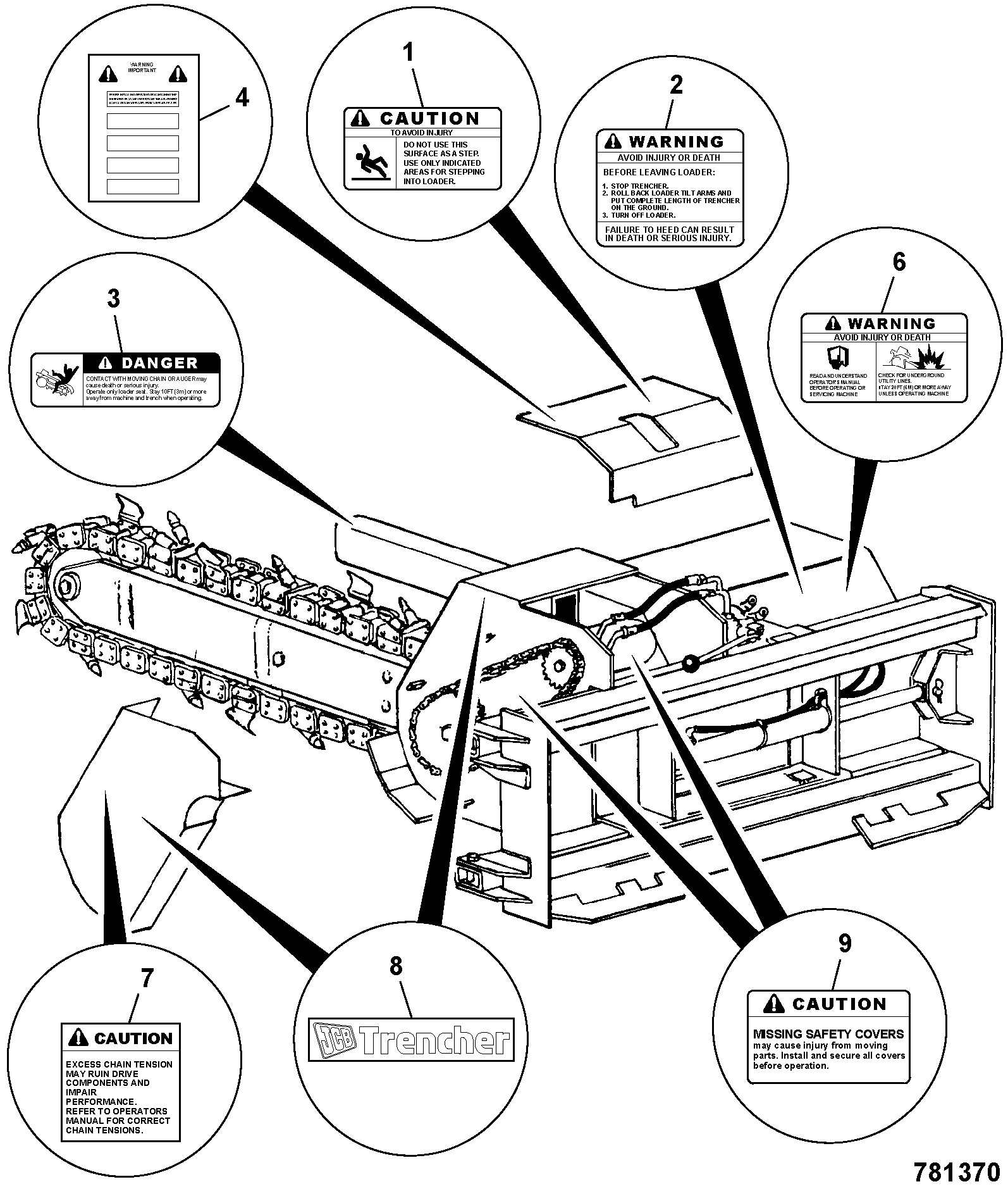 наклейка 817/20002 JCB