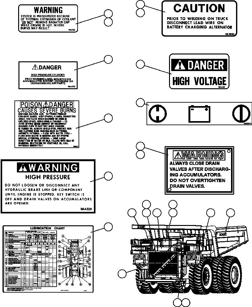DECAL, NEGATIVE GROUND (BATTERY CONTROL BOX & WB2446 KOMATSU