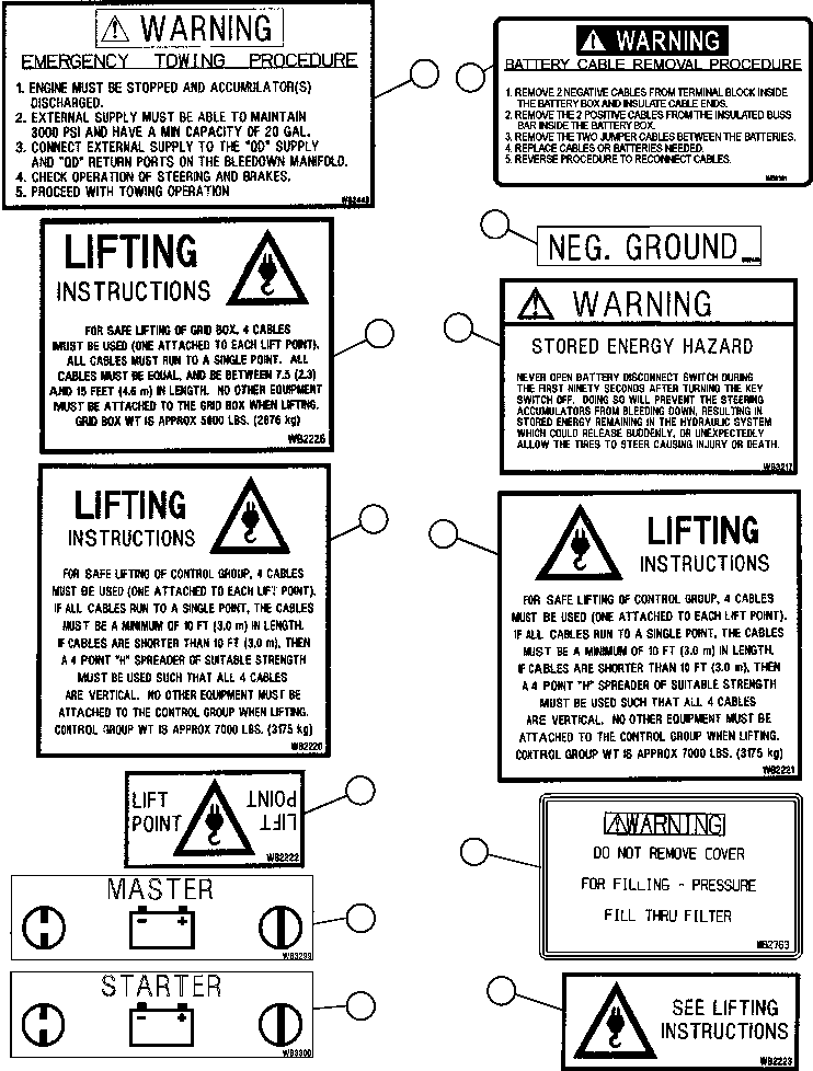 DECAL, MASTER DISCONNECT (BATTERY CONTROL BOX) WB3299 KOMATSU