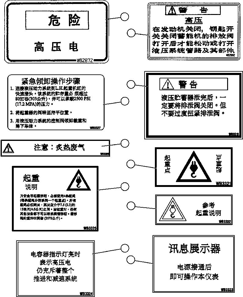 DECAL, HIGH VOLTAGE DANGER (REAR HATCH) WB2872 KOMATSU
