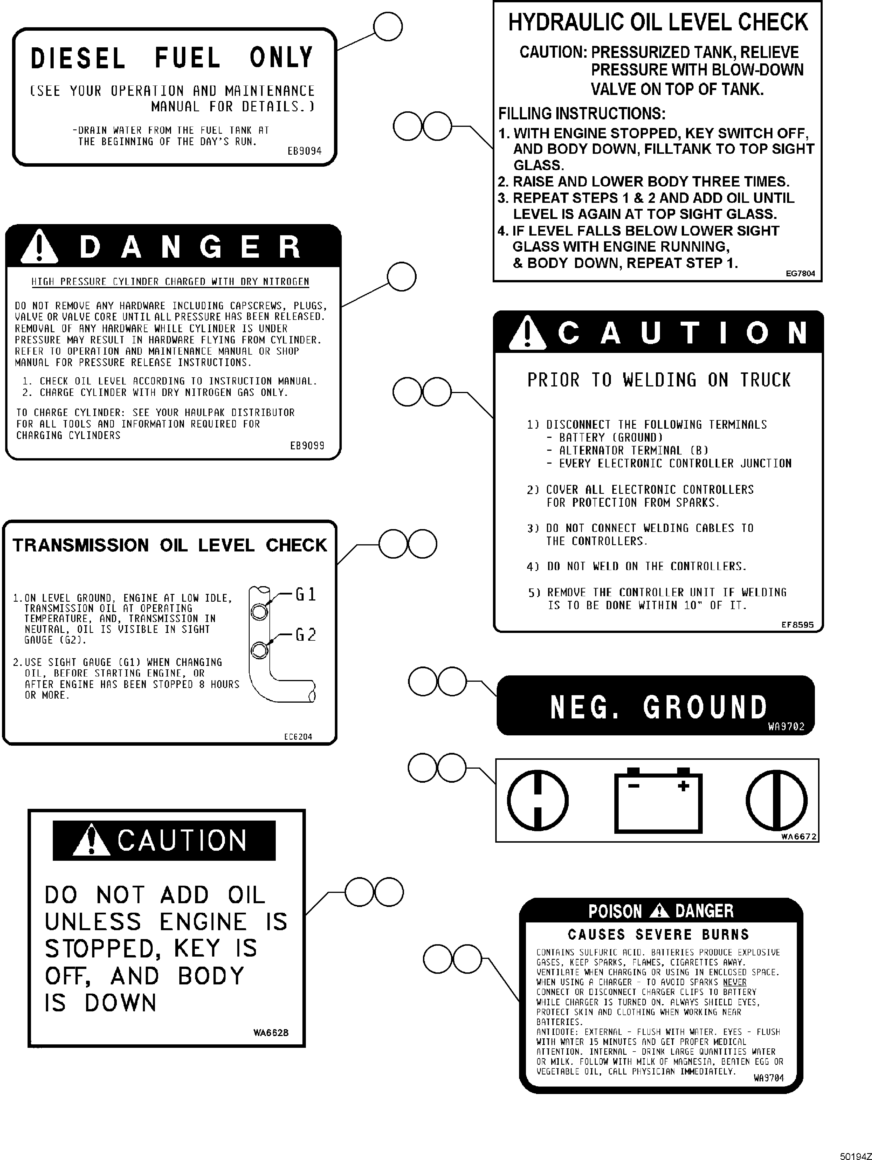 DECAL, TRANSMISSION OIL LEVEL CHECK WB2416 KOMATSU