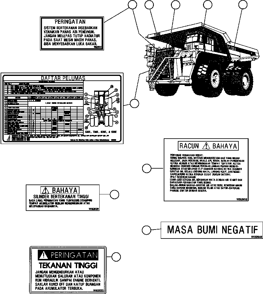 DECAL, SEVERE BURNS DANGER (FRONT OF BATTERY BOXES) WB2632 KOMATSU