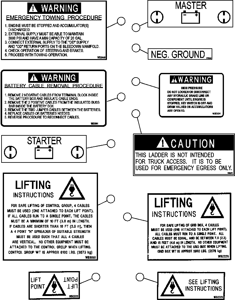 DECAL, LIFTING INSTRUCTIONS (CONTROL CABINET) WB3053 KOMATSU