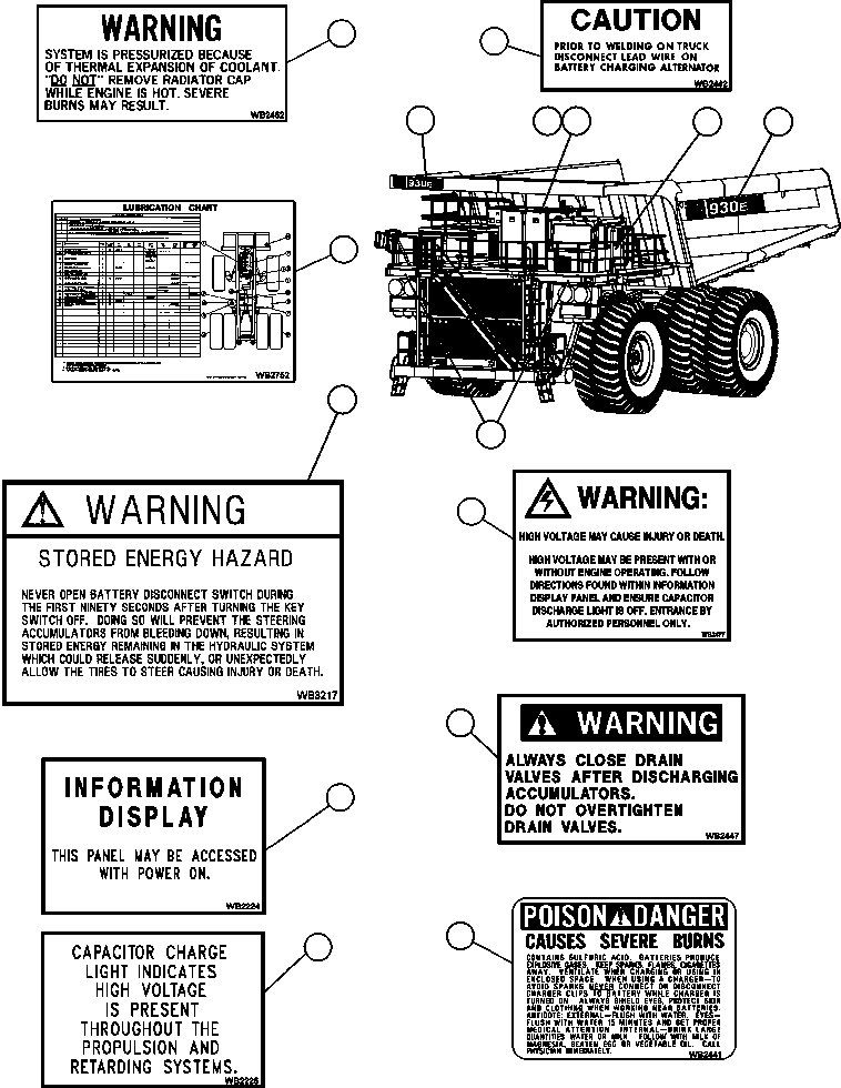 DECAL, 930E (L.H. SIDE OF BODY) WB3341 KOMATSU