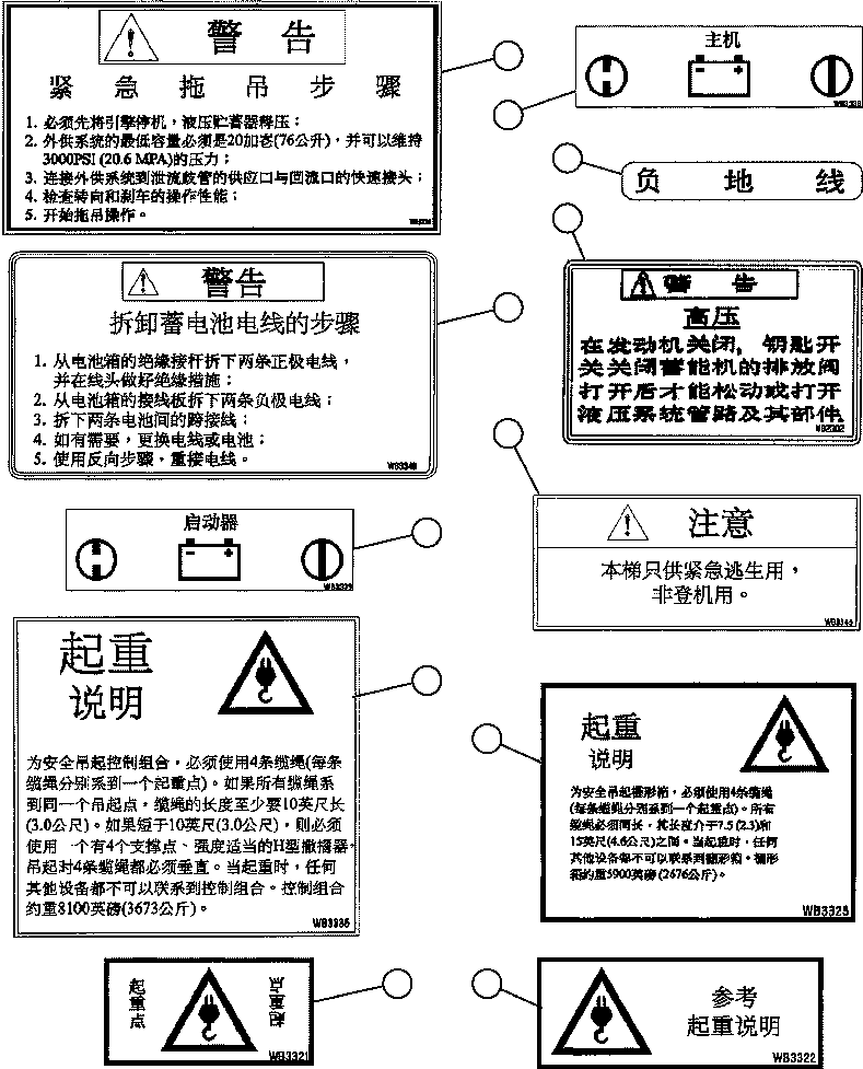 DECAL, STARTER DISCONNECT (BATTERY CONTROL BOX) WB3339 KOMATSU