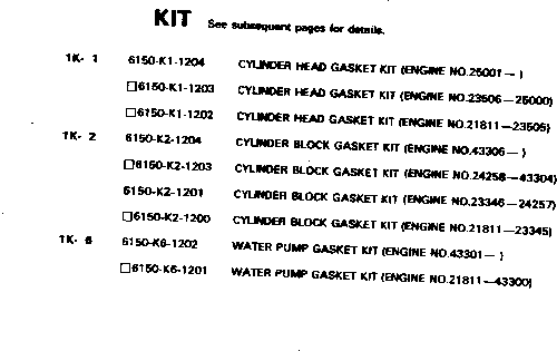 GASKET KIT,WATER PUMP 6150-K6-1202 KOMATSU